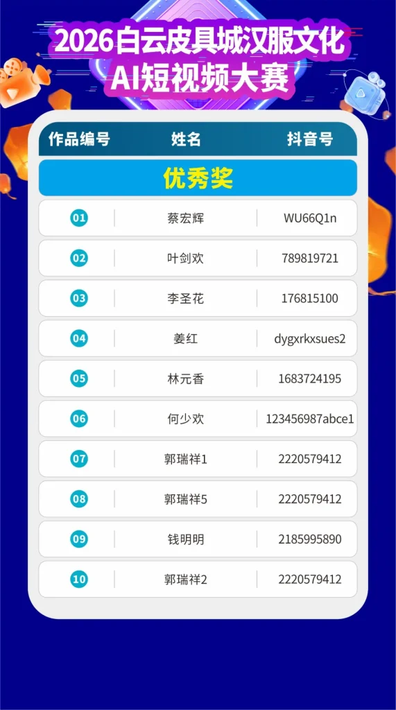 The 2026 Baiyun Leather Goods City Hanfu Culture AI Short Video Competition Finals Conclude Successfully!